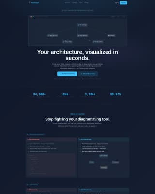 Flowchart - Powerful Diagramming Landing Page Template