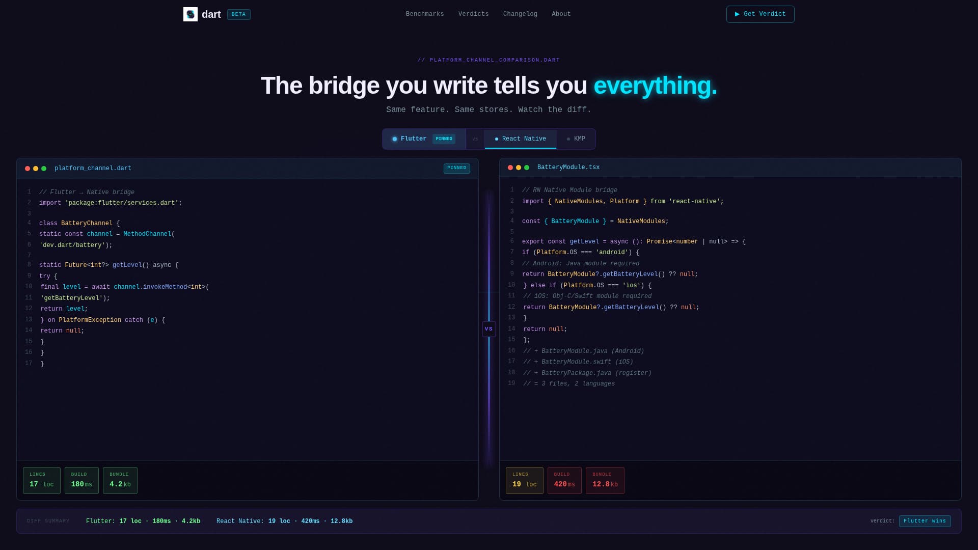 Dart - Decisive Flutter Landing Page Template