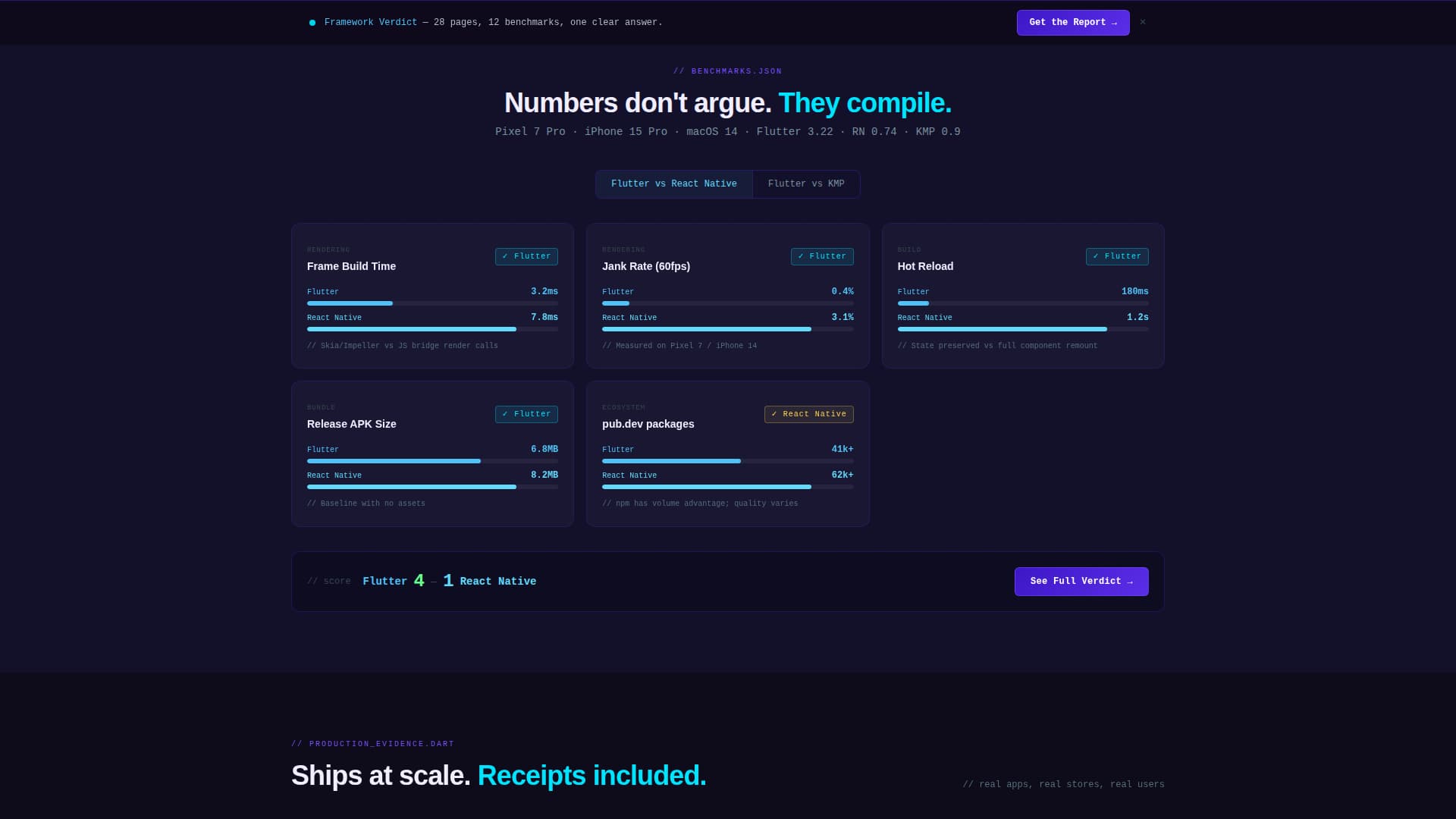 Dart - Decisive Flutter Landing Page Template