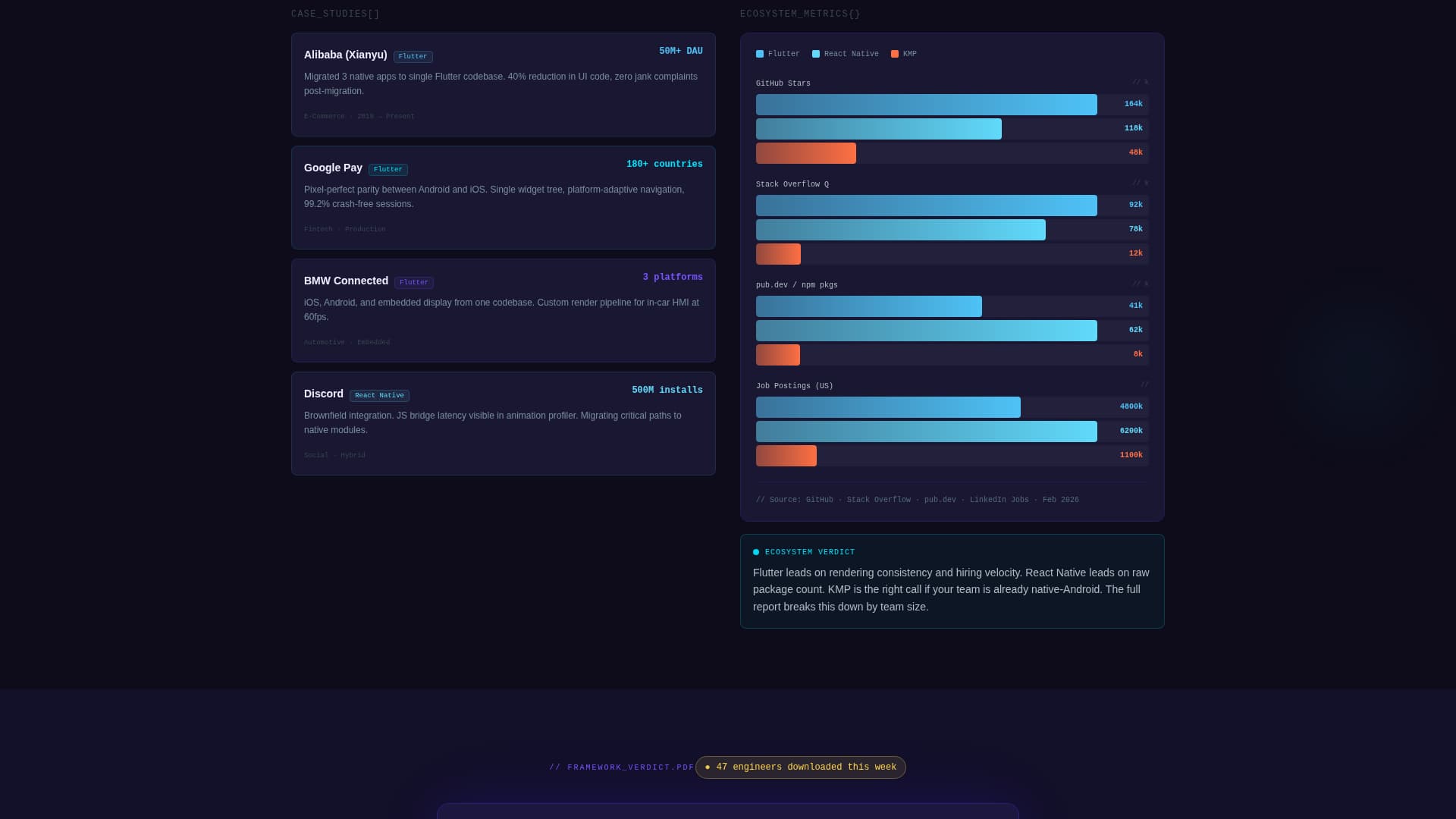 Dart - Decisive Flutter Landing Page Template