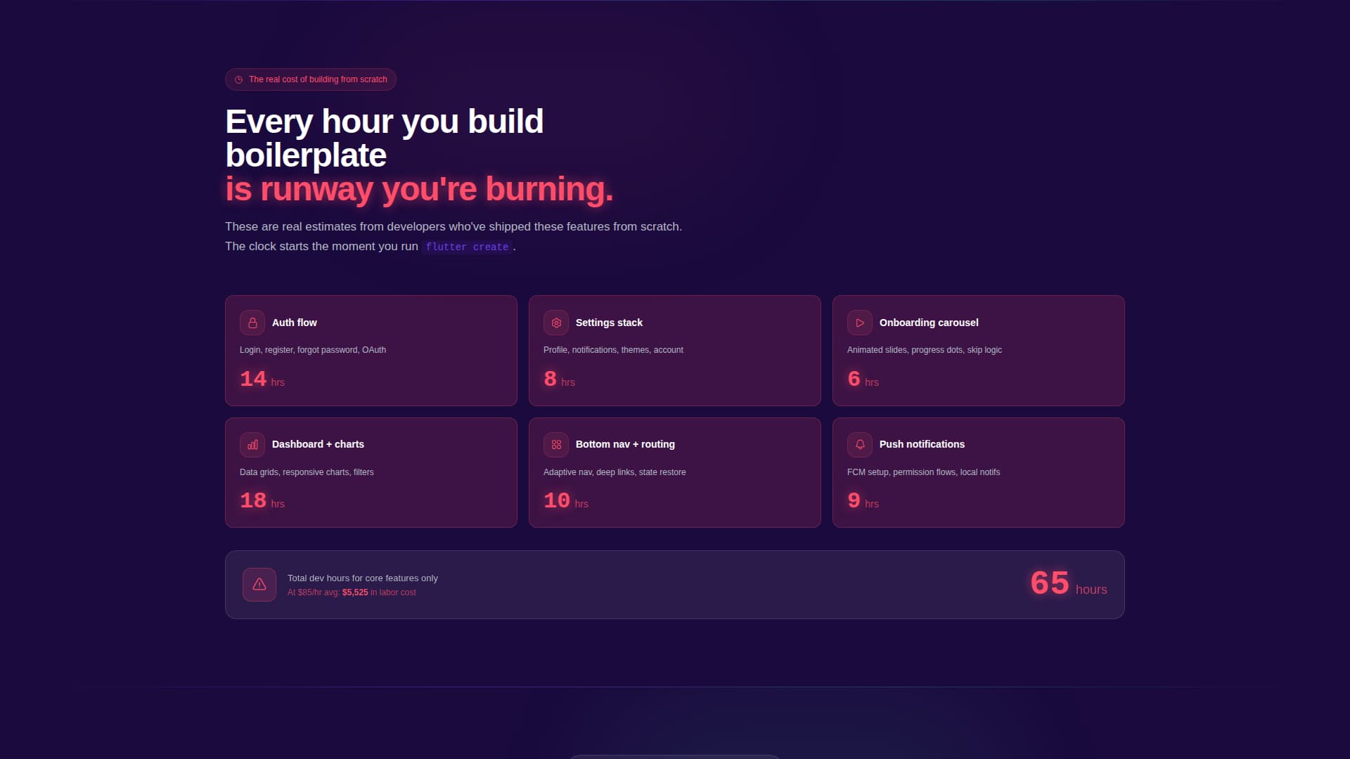 Flutter - Powerful Template Landing Page Template
