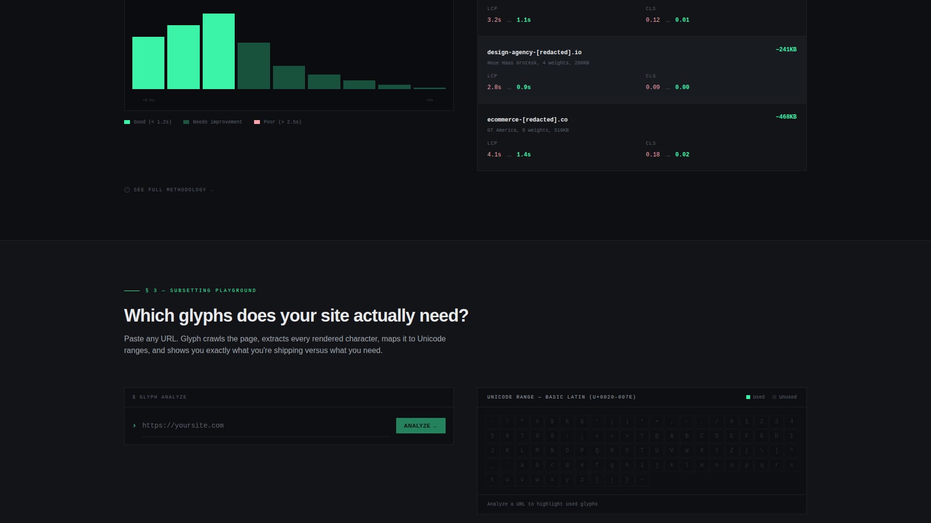 Glyph - High-Performance Font Hosting Landing Page Template