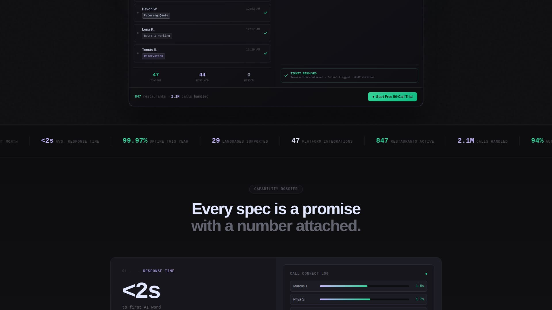 Dispatch - Intelligent Restaurant Landing Page Template