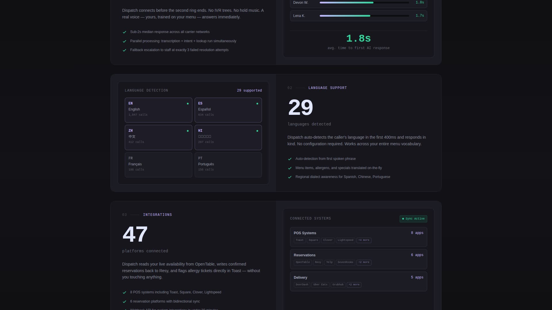 Dispatch - Intelligent Restaurant Landing Page Template