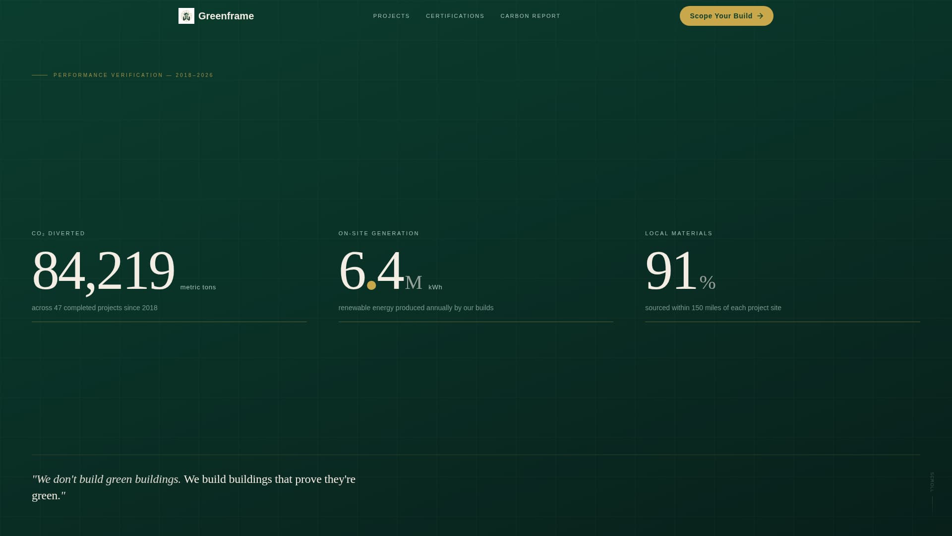 Greenframe - Precision Sustainablebuilder Landing Page Template