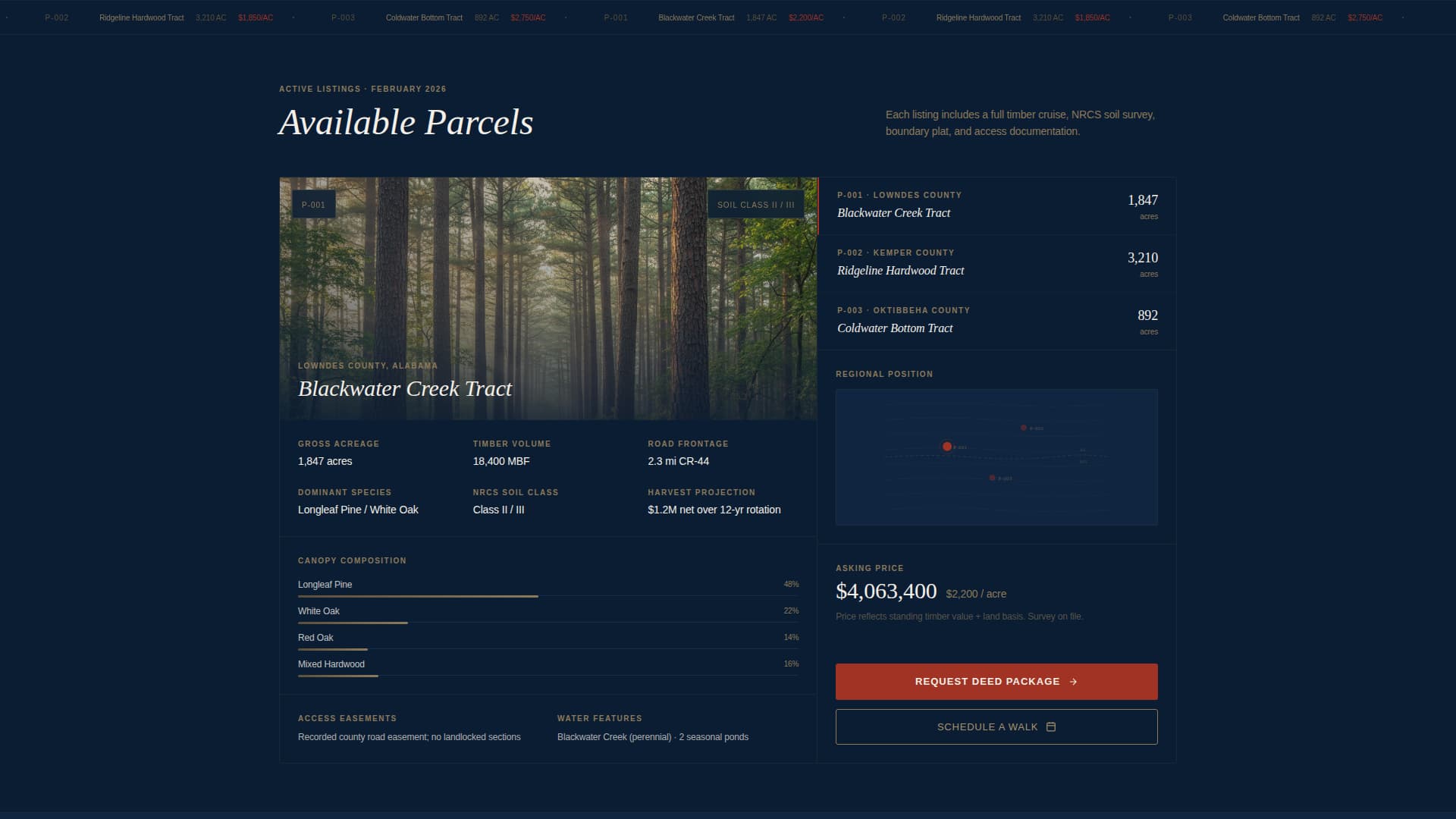 Timber - Authoritative Timberland Landing Page Template