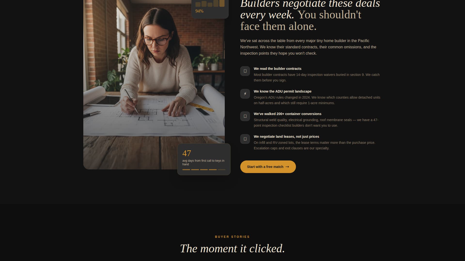 Dwell - Immersive Tinyhome Landing Page Template