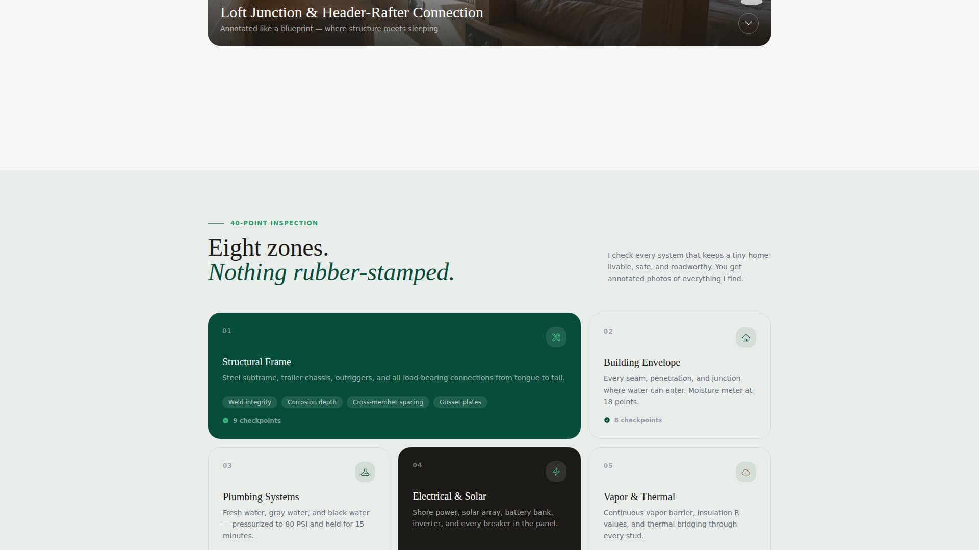 Inspect - Trusted Tinyhome Landing Page Template