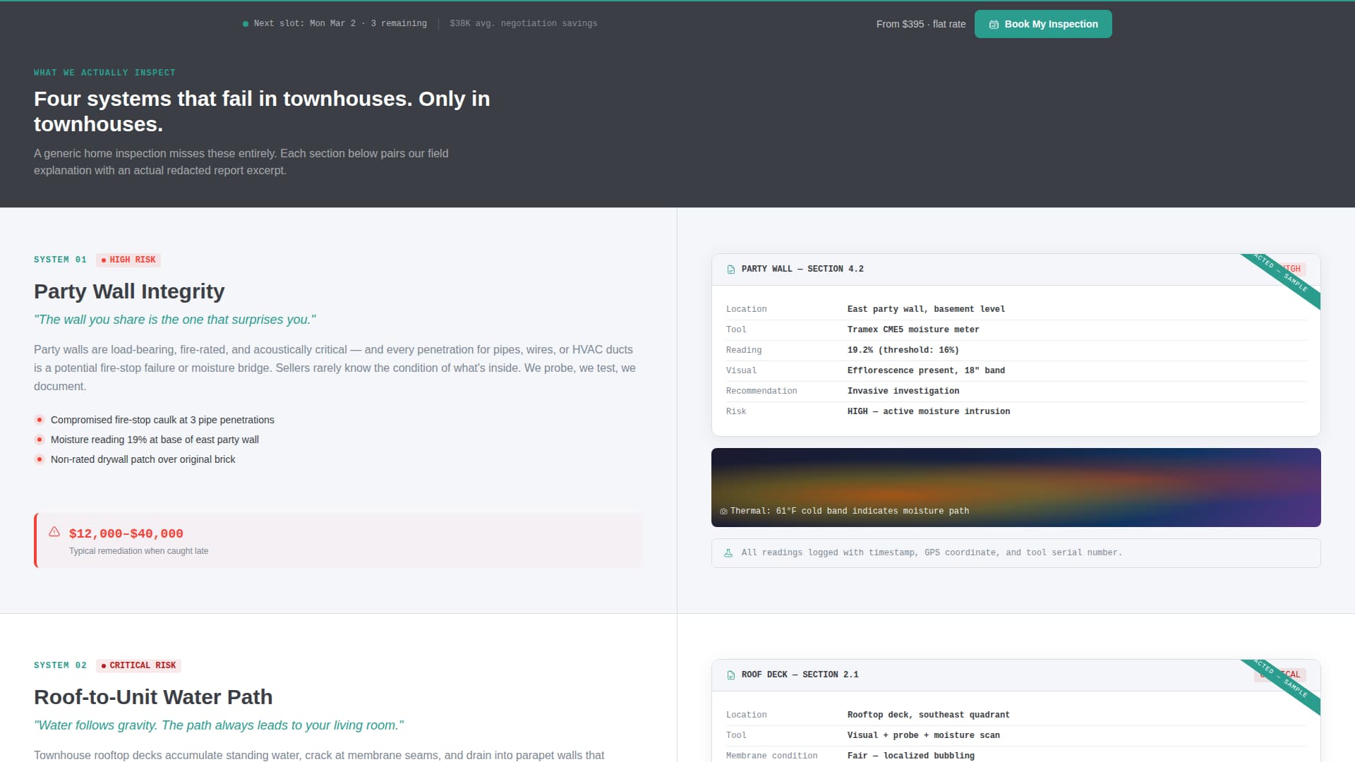 Townhouse - Precision Inspection Landing Page Template