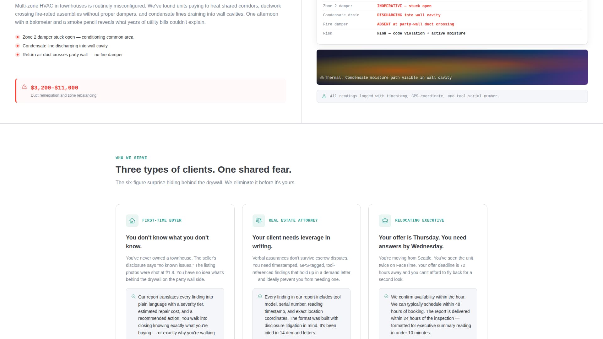 Townhouse - Precision Inspection Landing Page Template