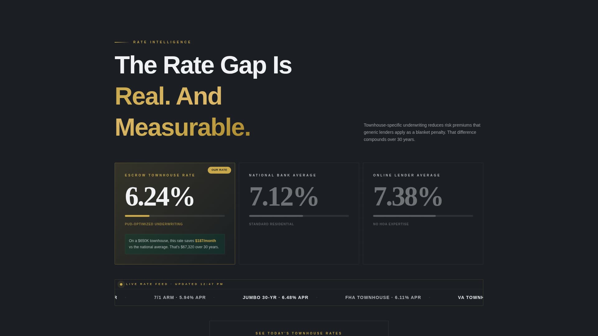 Vault — Authoritative Townhouse Mortgage Landing Page Template