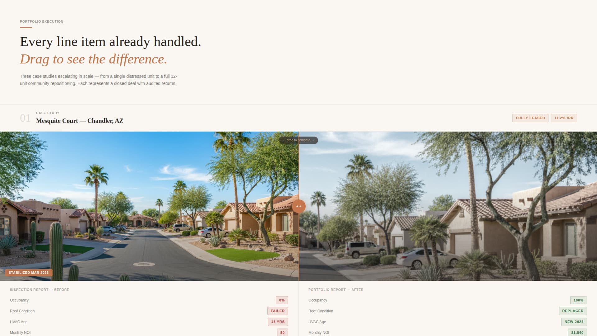 Assess — Trusted Townhouse Equity Landing Page Template