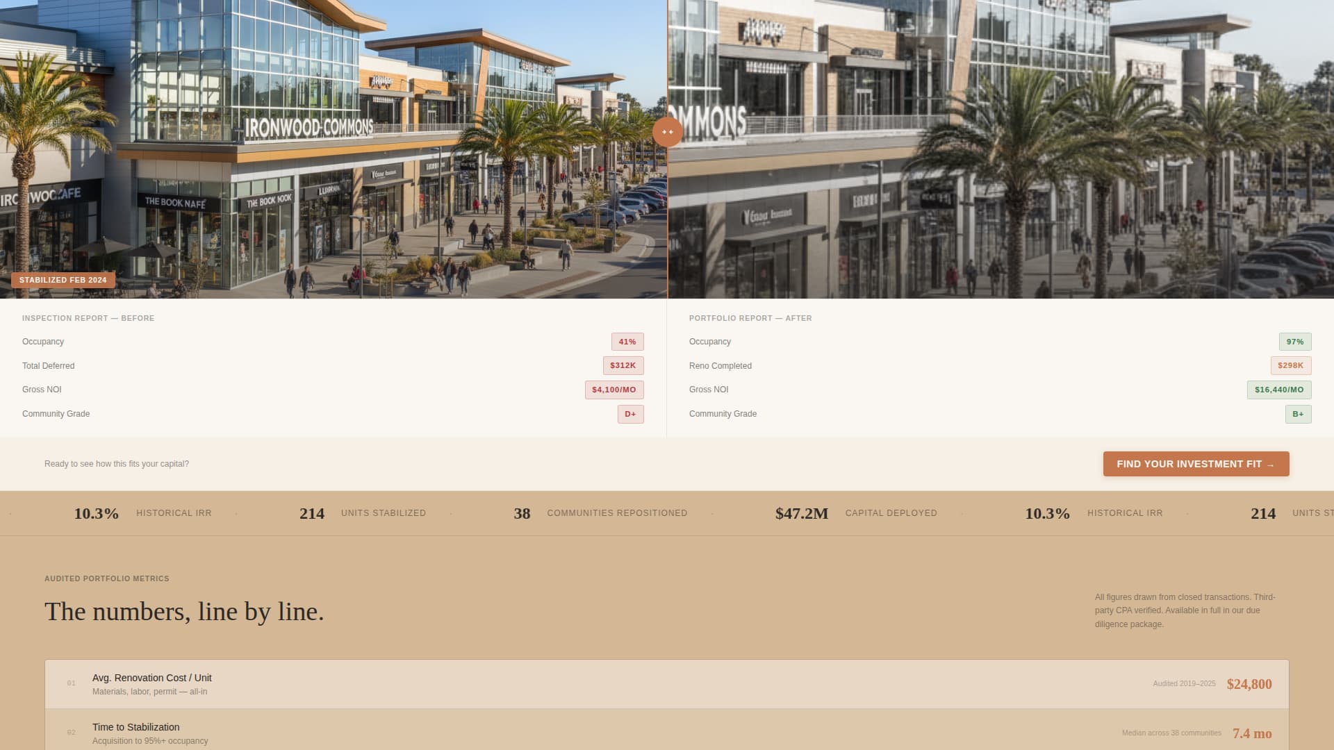 Assess — Trusted Townhouse Equity Landing Page Template