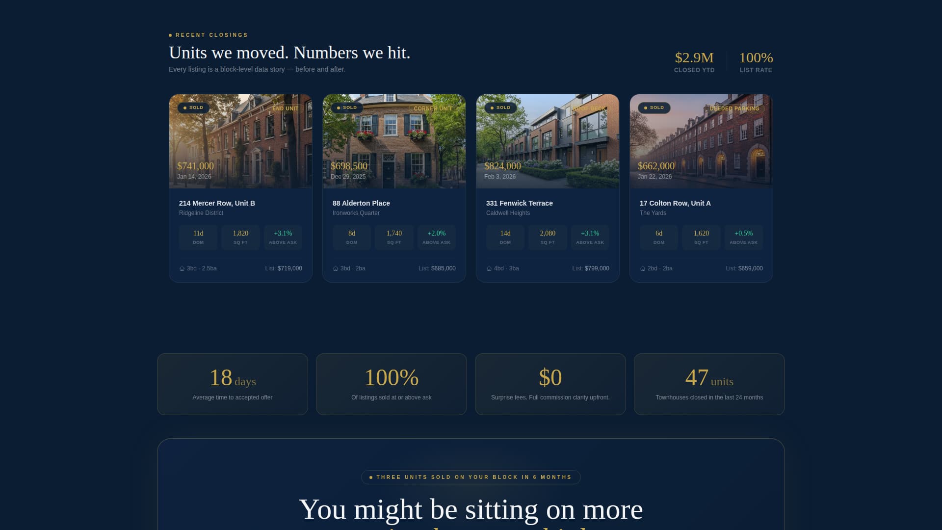 Appraise - Precision Townhouse Landing Page Template