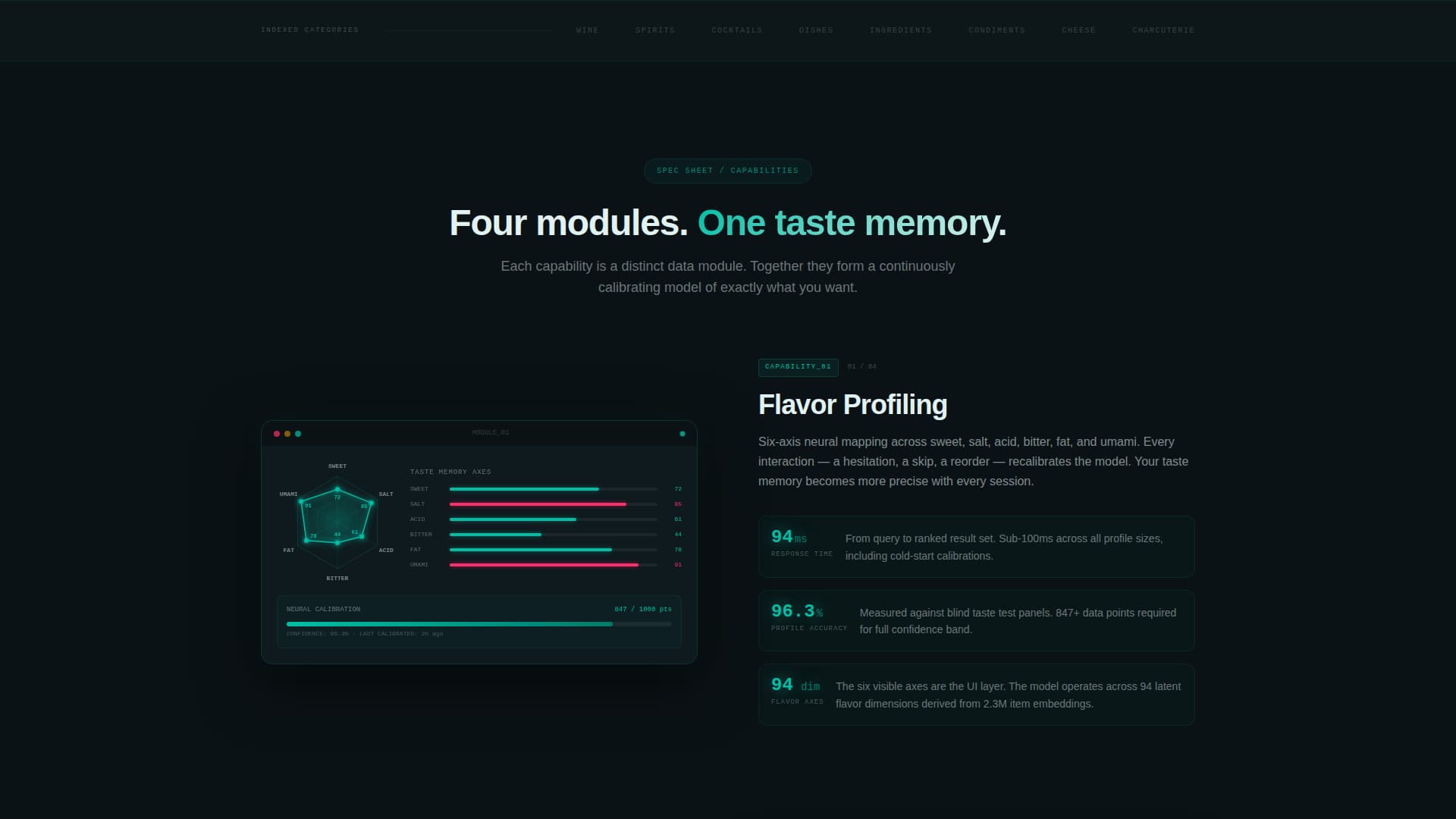 Palate - Intelligent Beverage Landing Page Template
