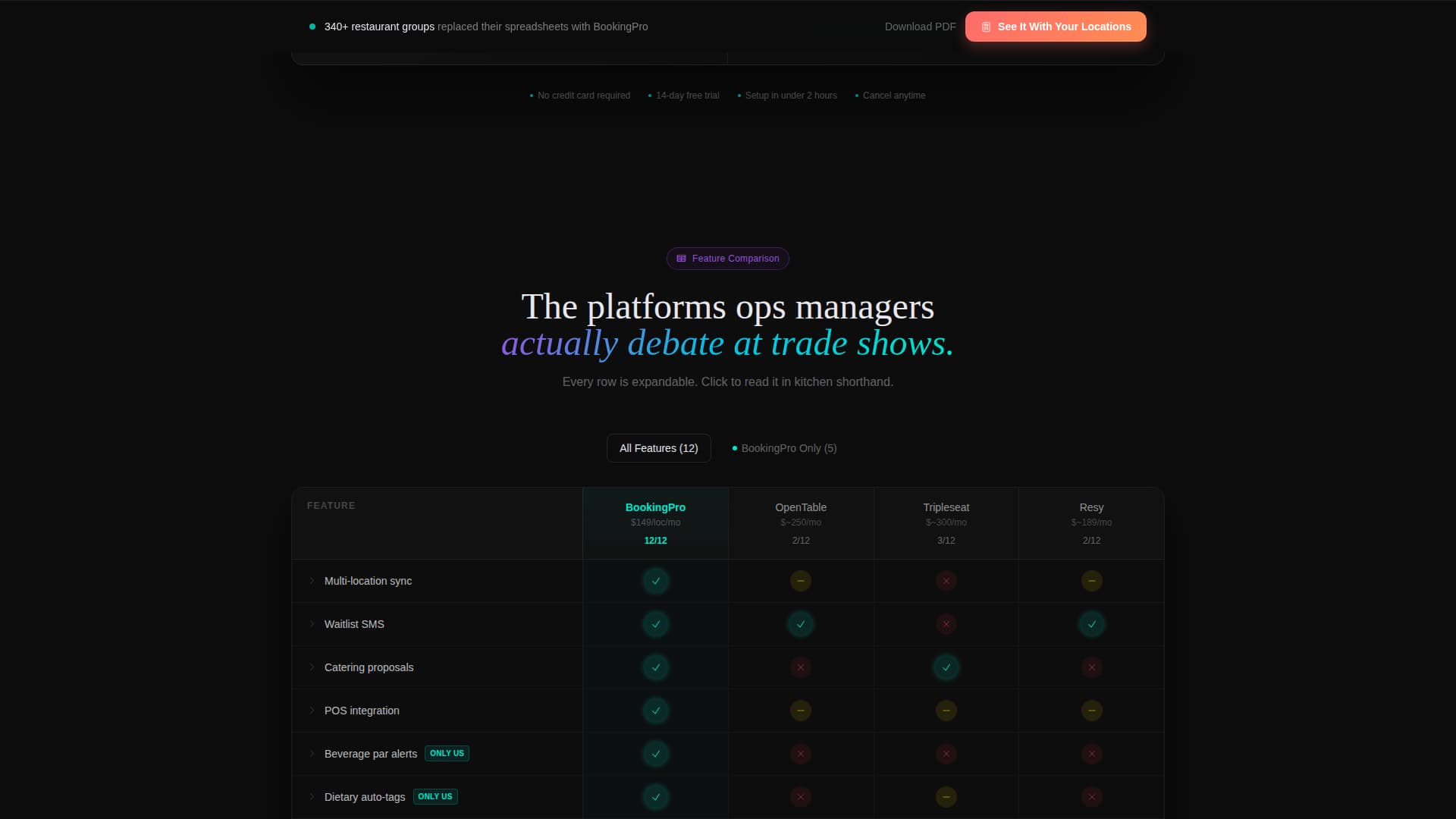 Booking - Powerful Restaurant Landing Page Template