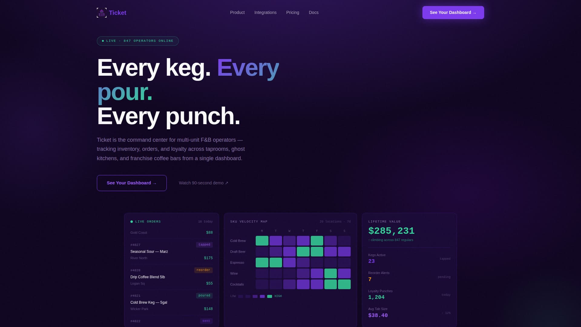 Ticket - Dynamic Food and Beverage Landing Page Template