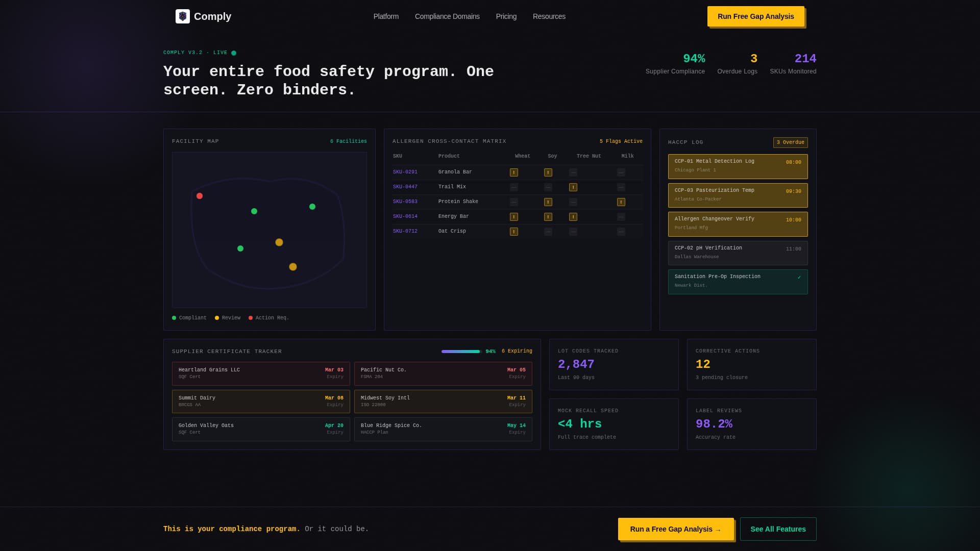 Verify — Compliance Management Landing Page Template