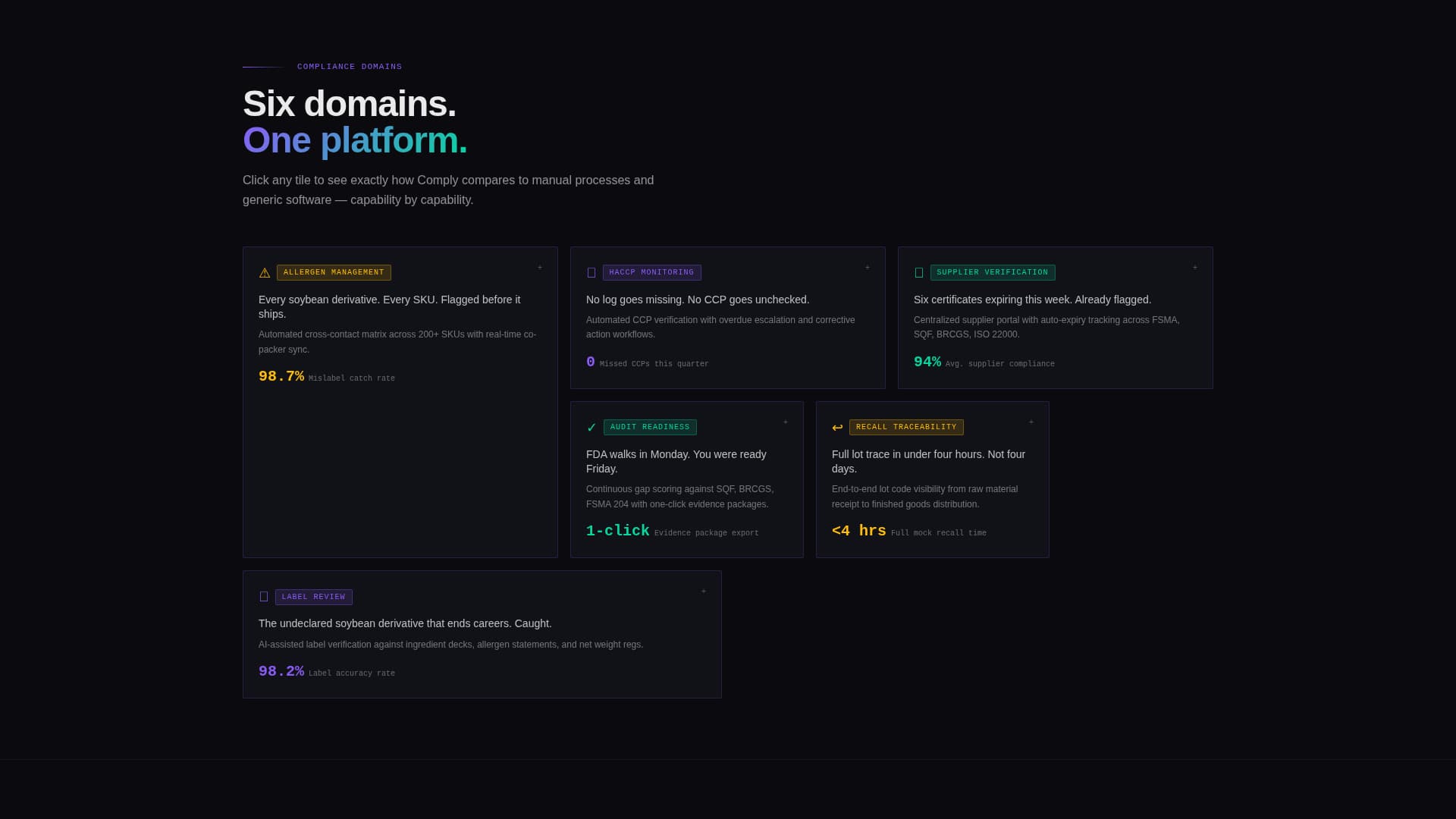 Verify — Compliance Management Landing Page Template