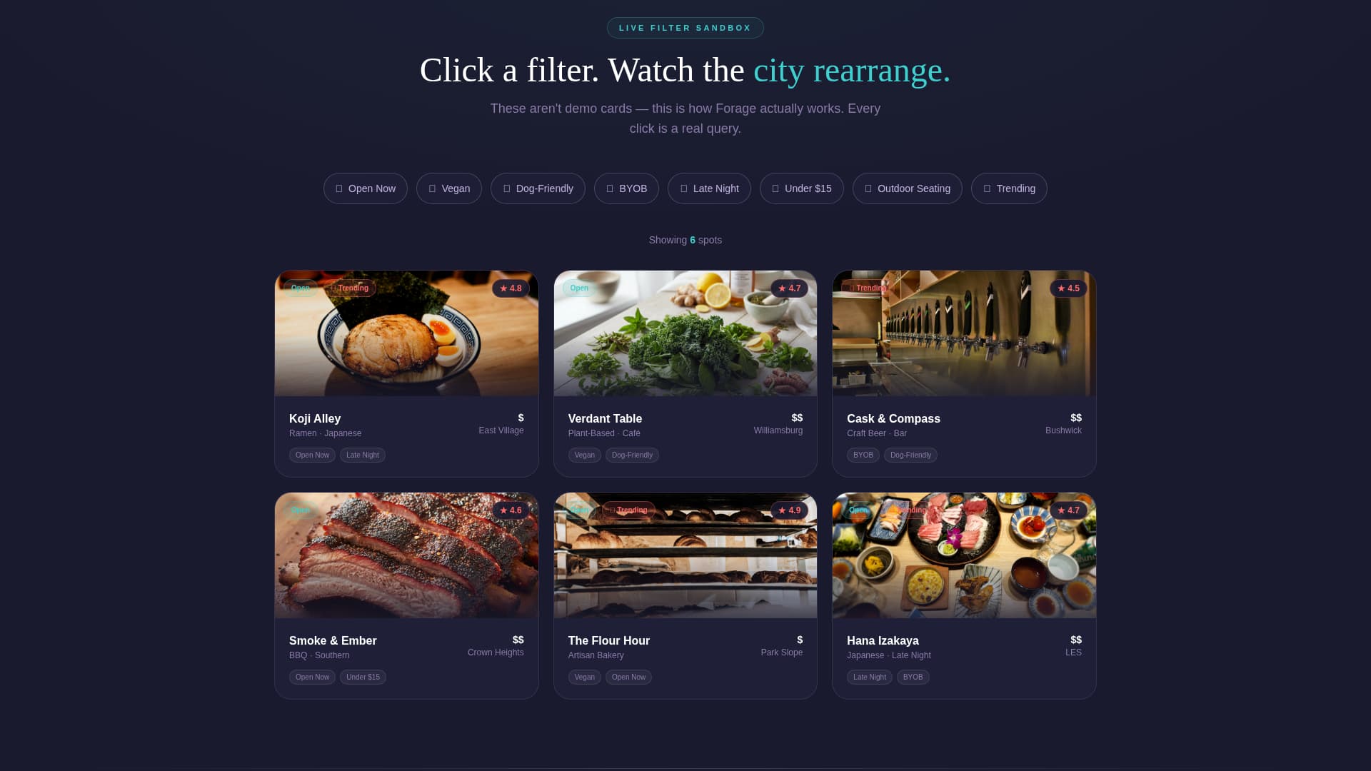 Forage - Discoverable Fooddirectory Landing Page Template