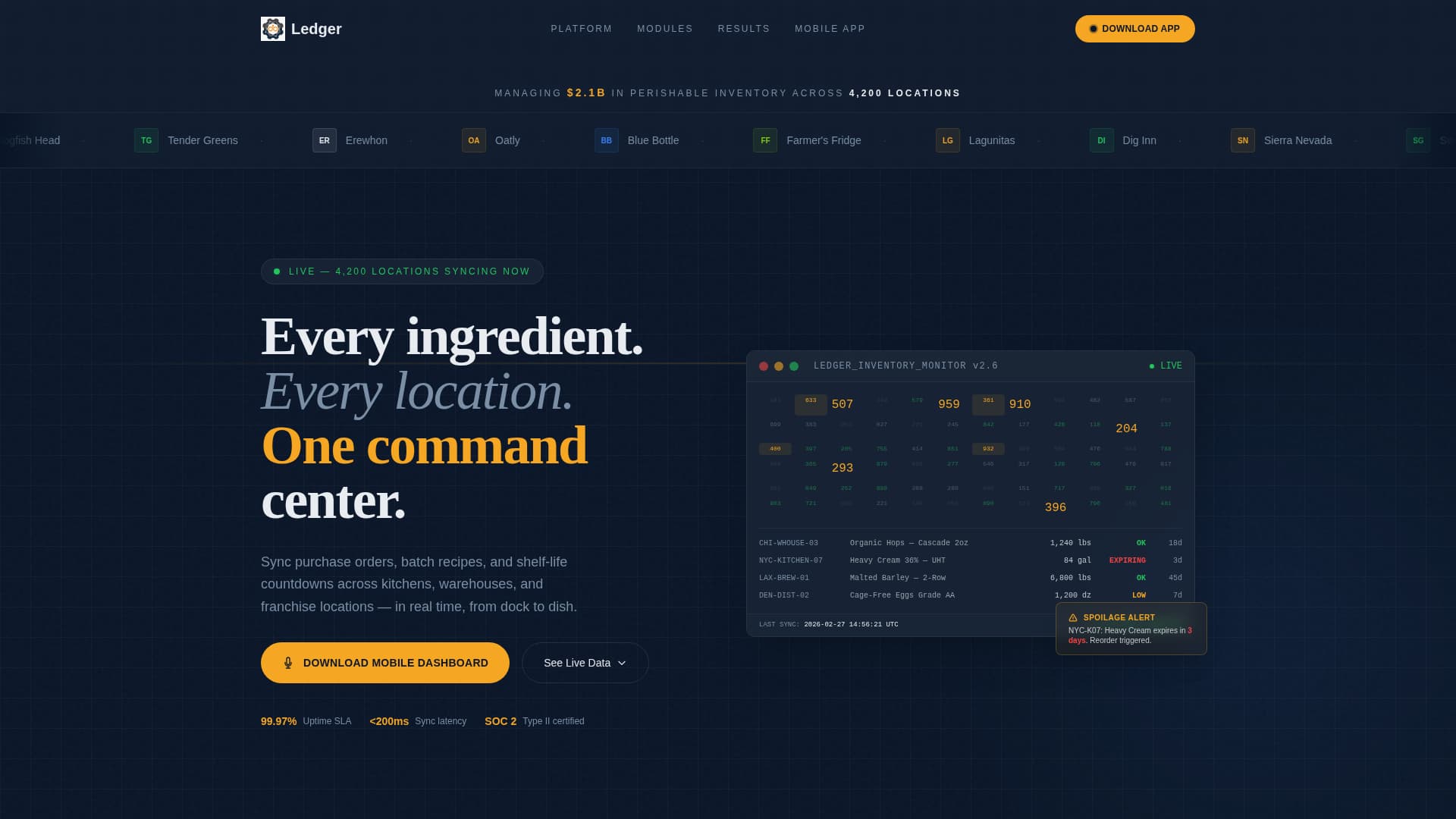 Ledger - Powerful ERP Landing Page Template