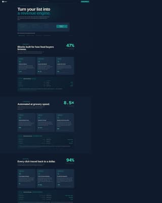 Digest - High-Converting Food & Beverage Landing Page Template