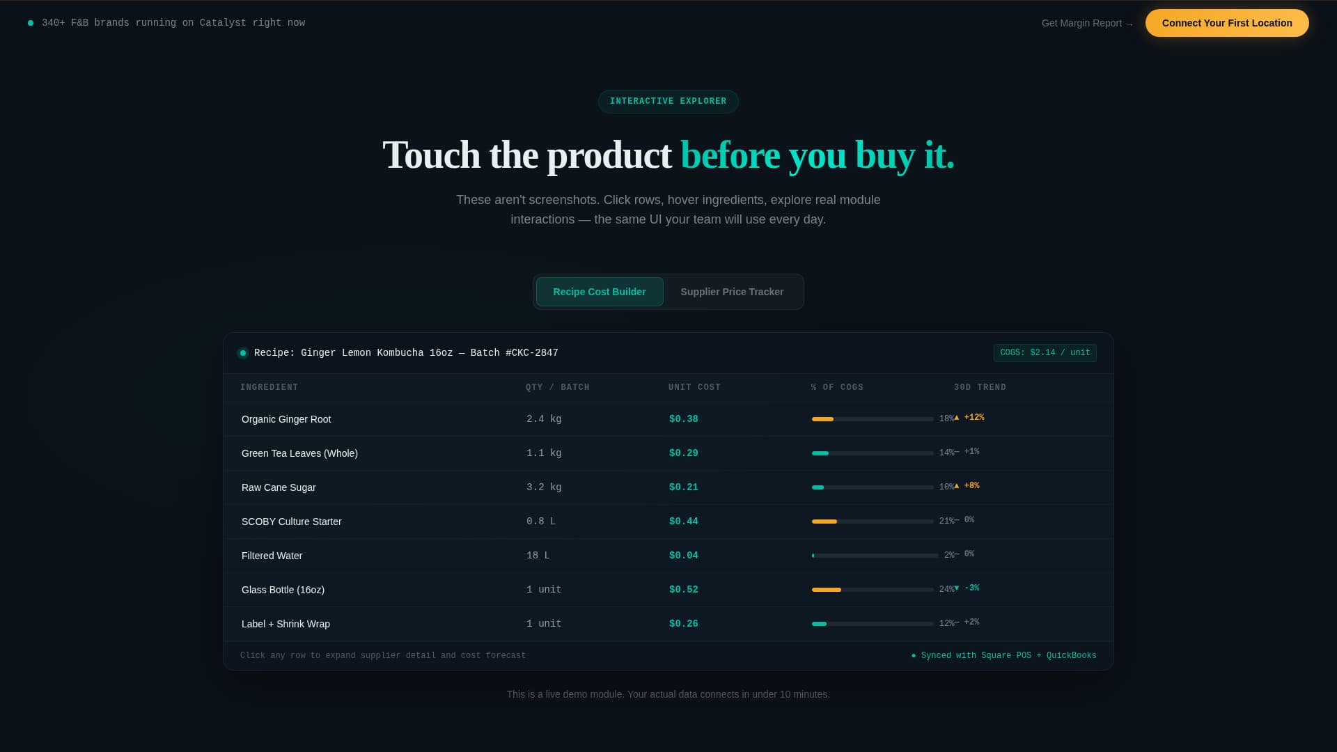 Catalyst - Powerful Food & Beverage Landing Page Template