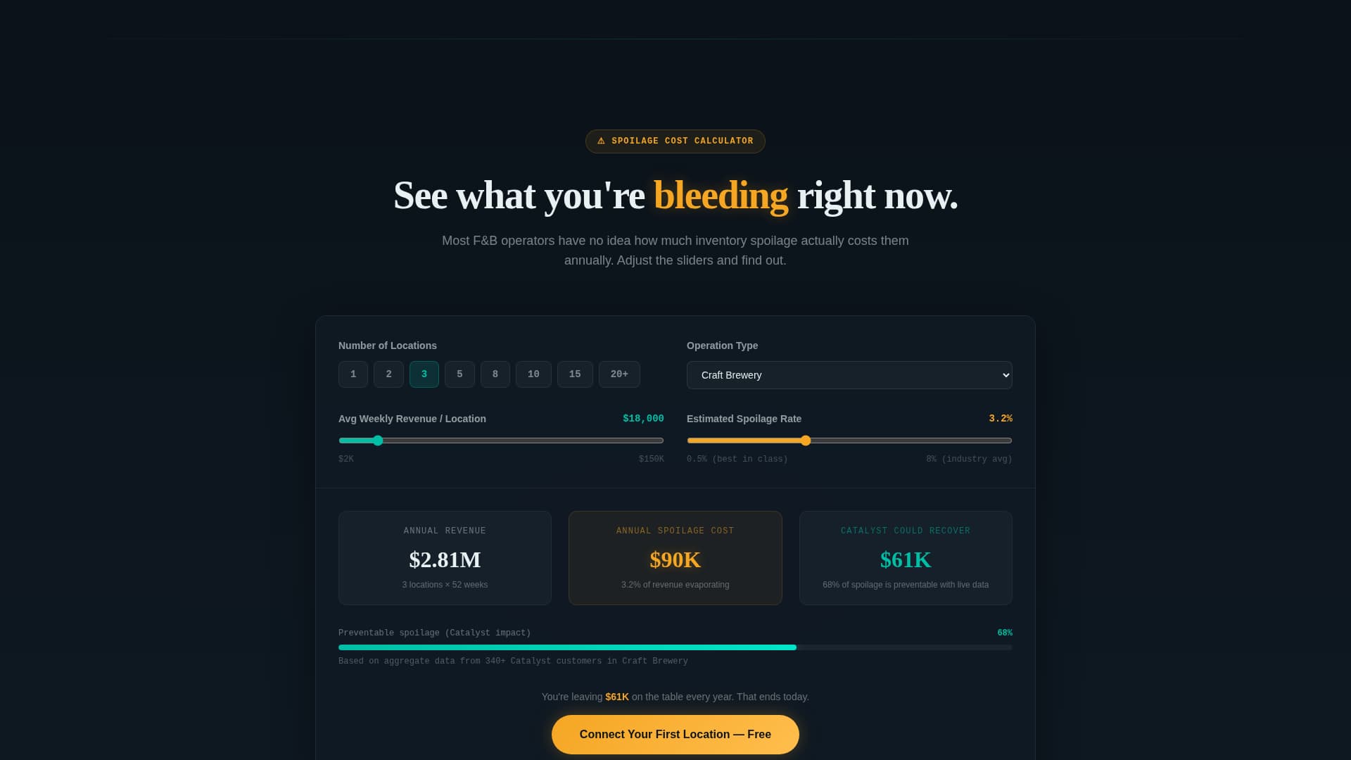 Catalyst - Powerful Food & Beverage Landing Page Template