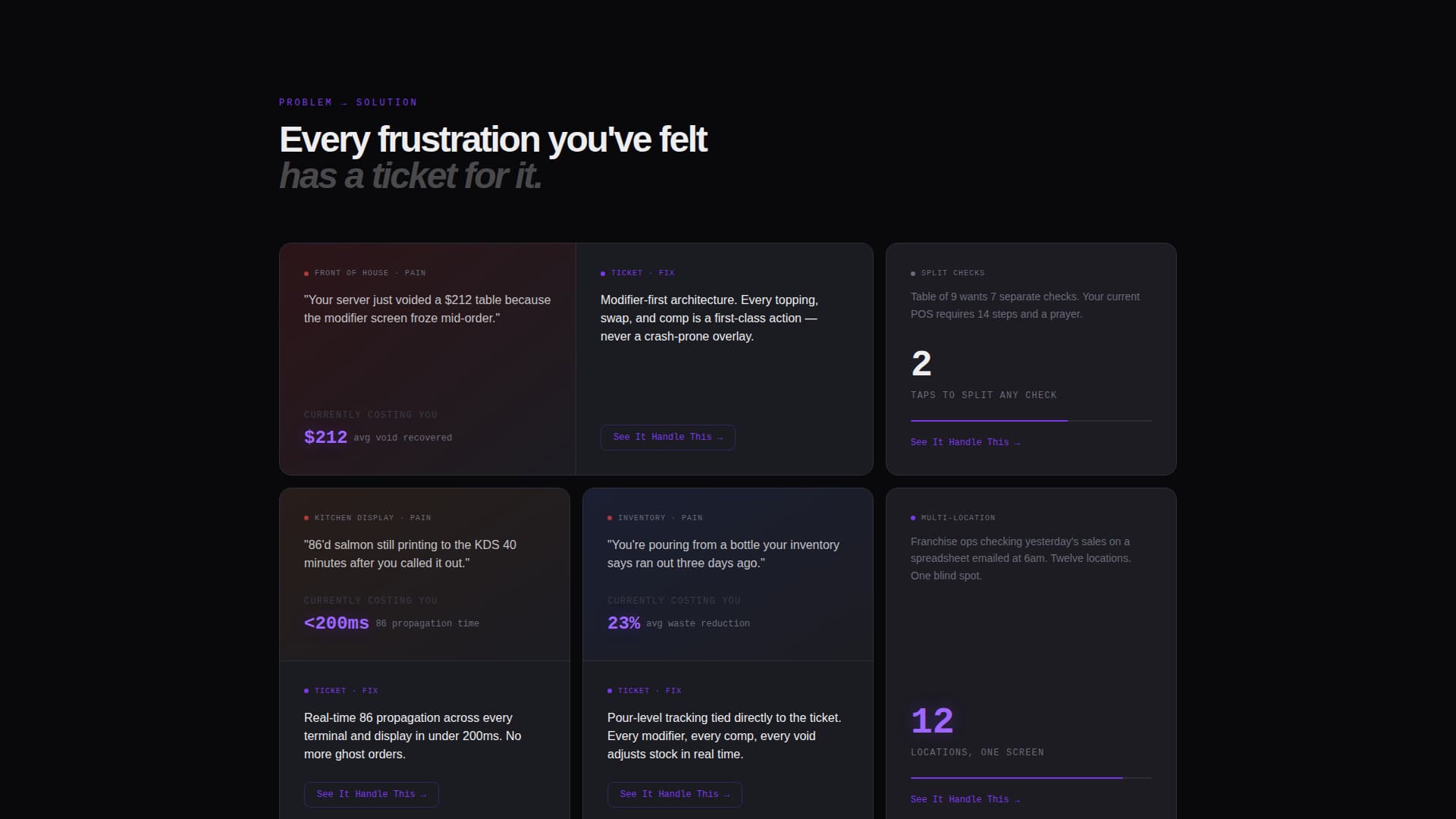Reserve — Restaurant Management Landing Page Template