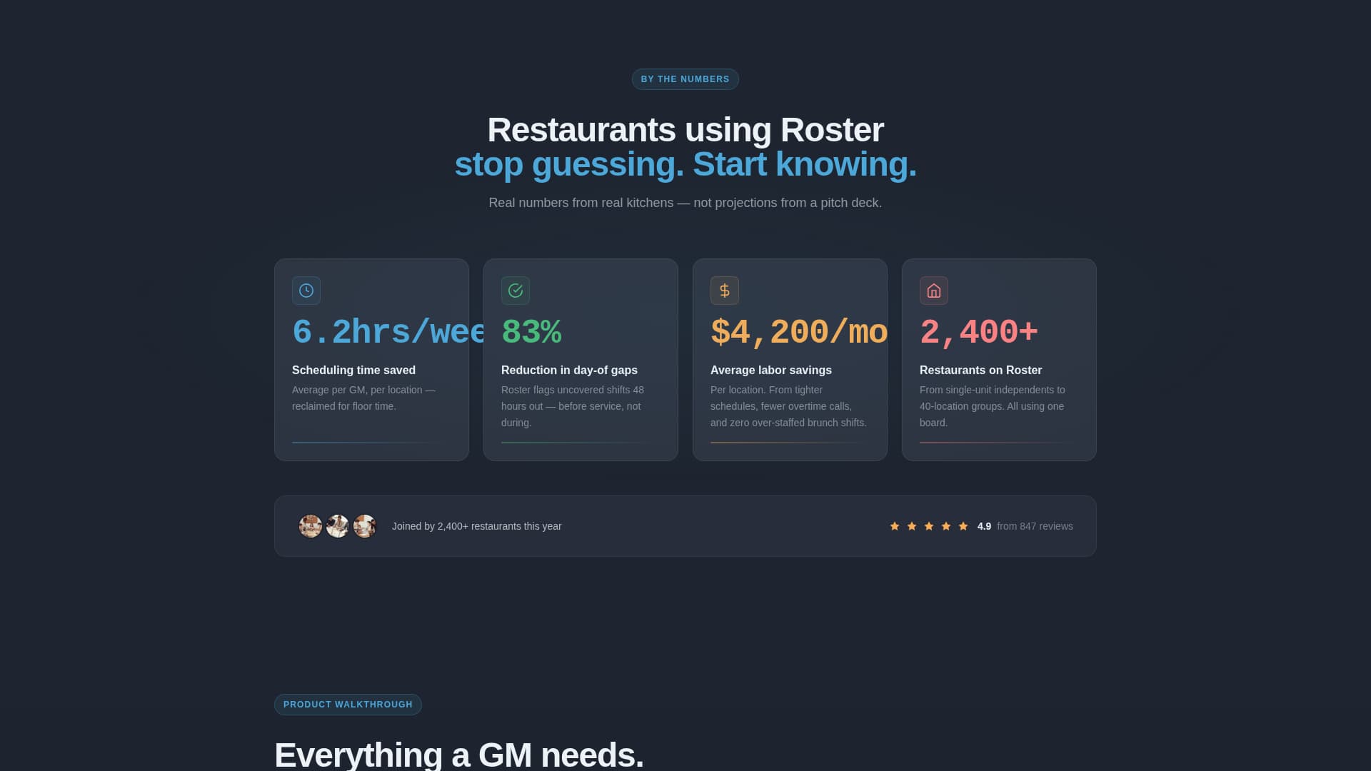 Roster - Dynamic Staff Scheduling Landing Page Template
