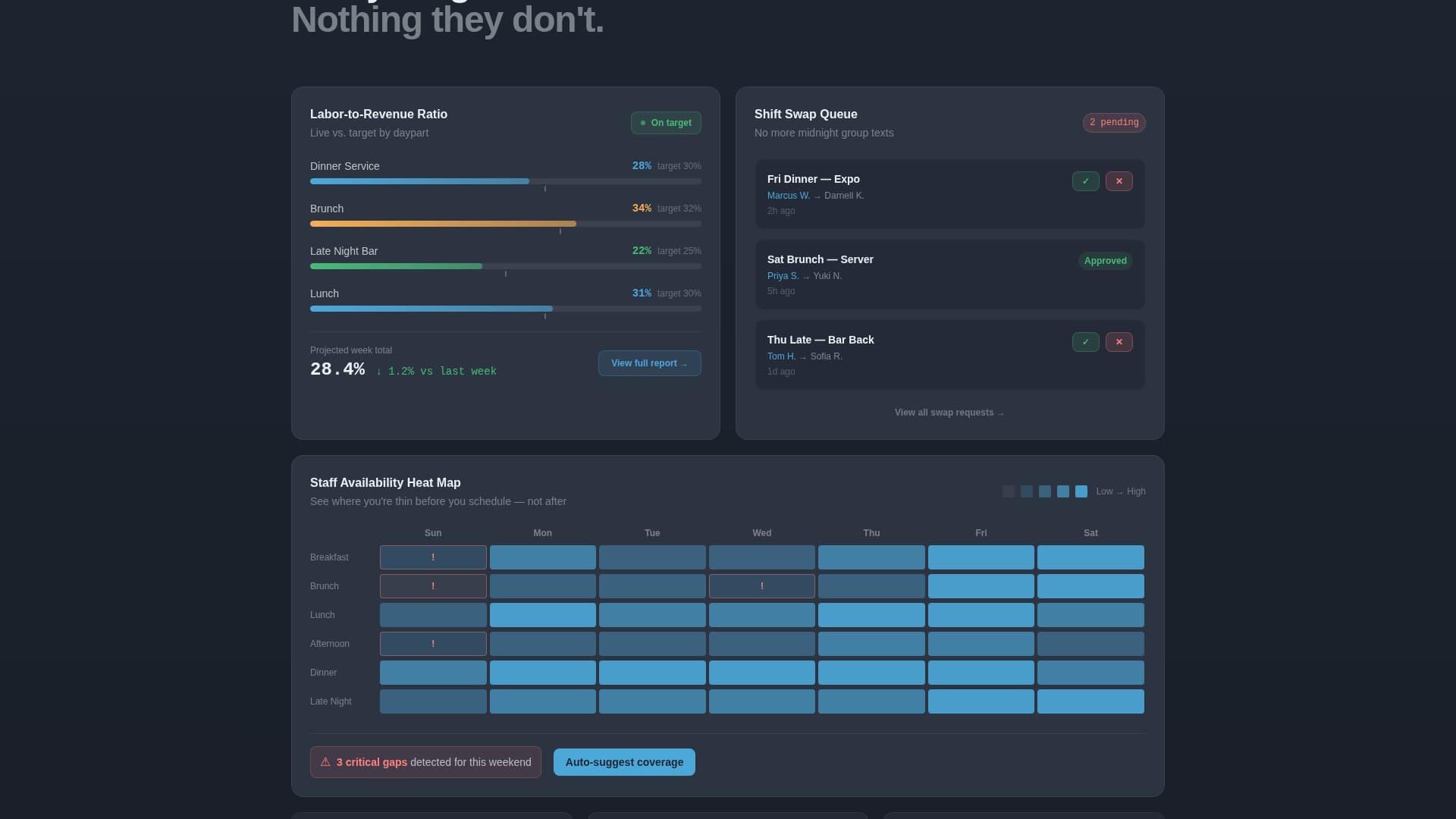 Roster - Dynamic Staff Scheduling Landing Page Template