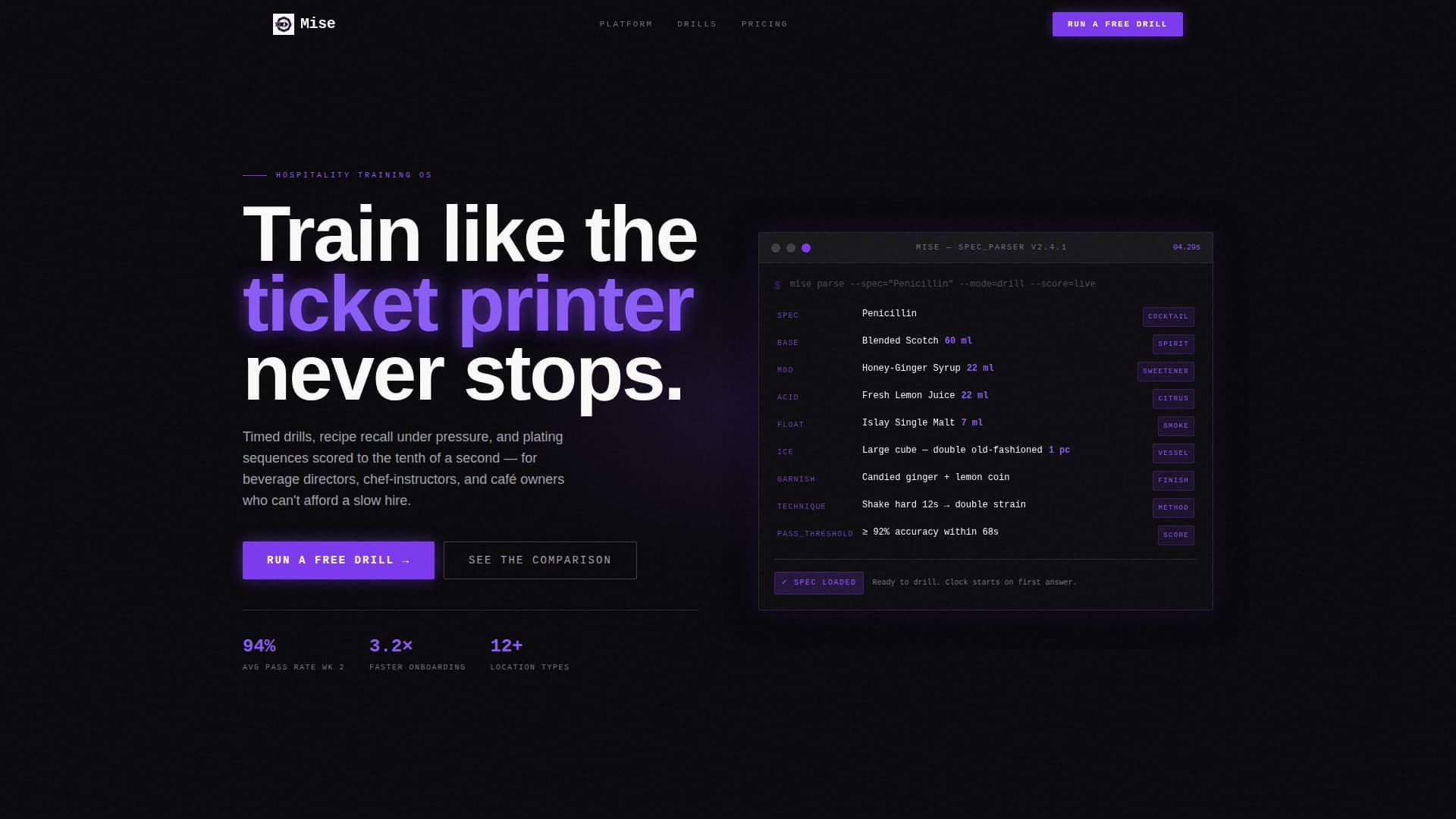 Mise - High Performance Food and Beverage Landing Page Template