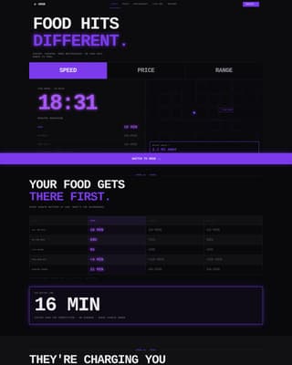 Grub - Brutalist Food Delivery Landing Page Template