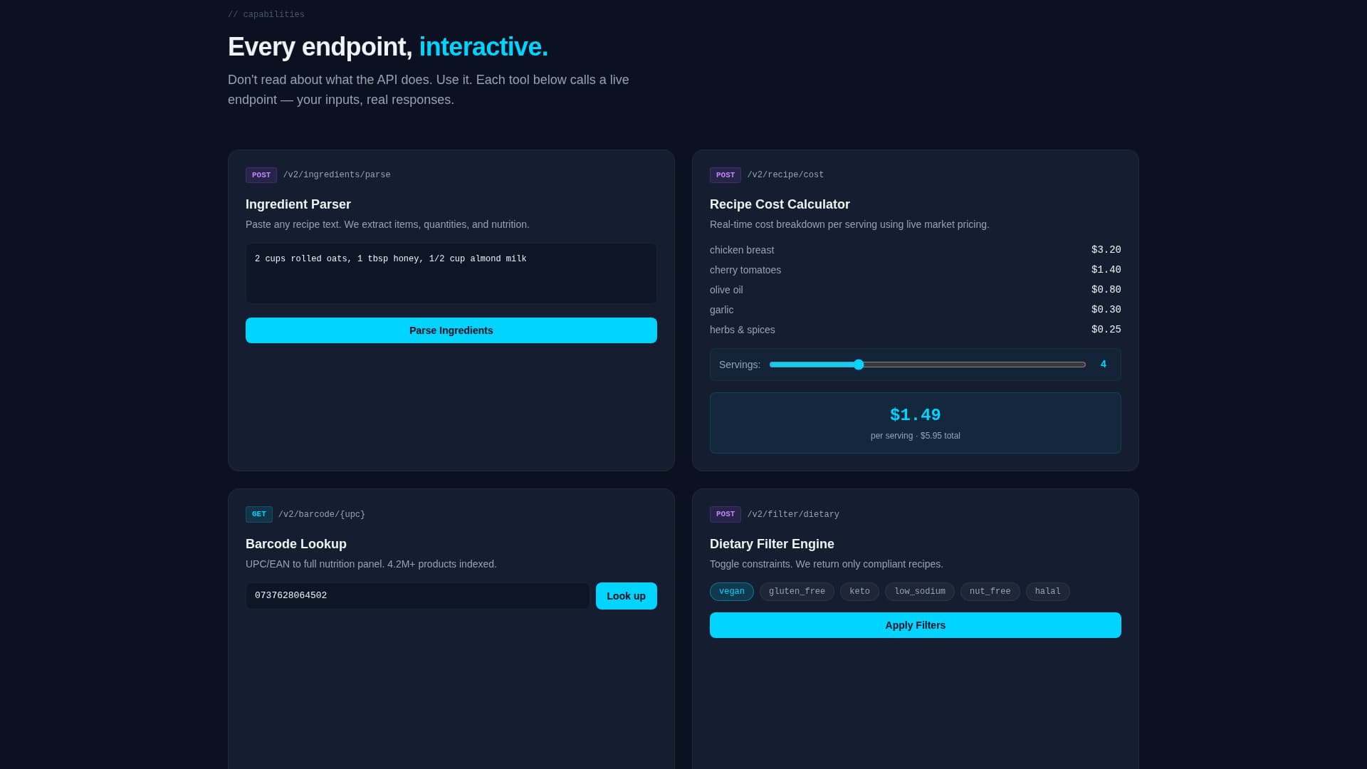 Endpoint - Powerful Foodtech Landing Page Template