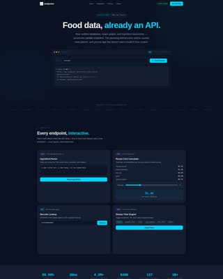 Endpoint - Powerful Foodtech Landing Page Template