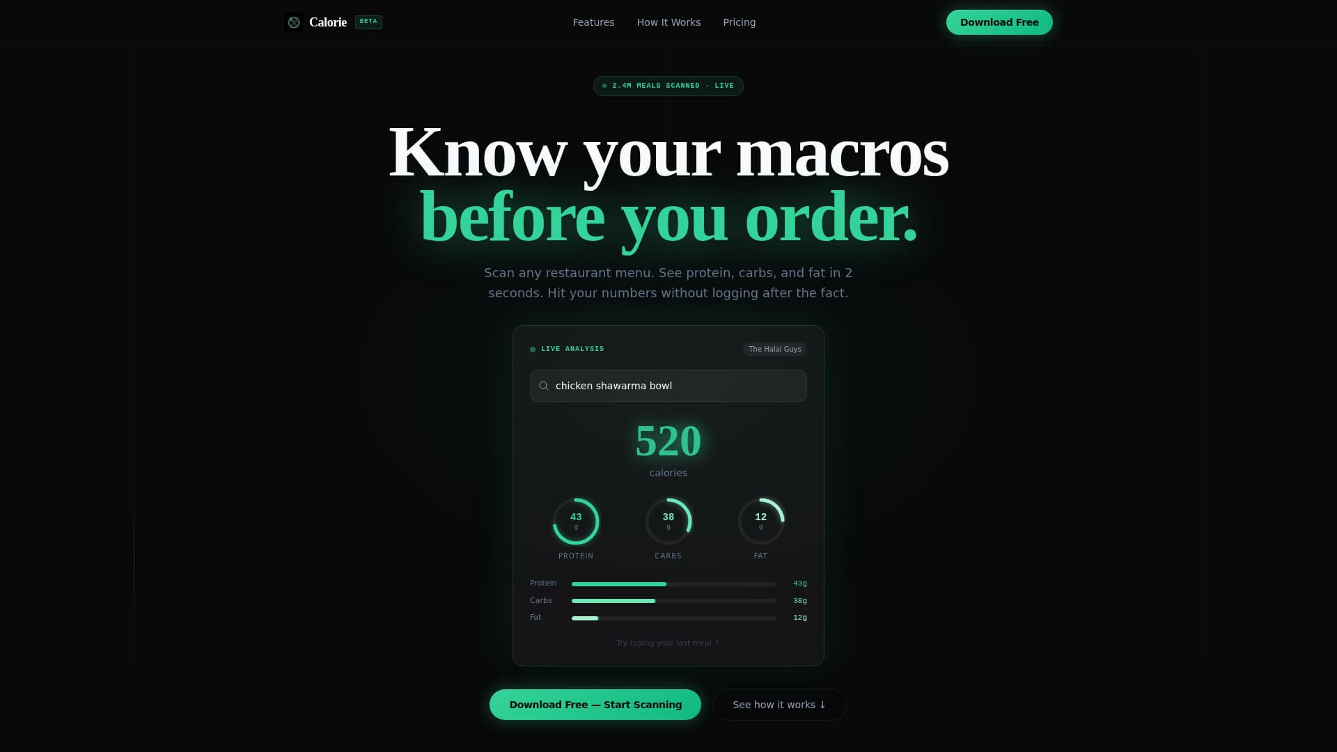Calorie - Powerful Foodtech Landing Page Template