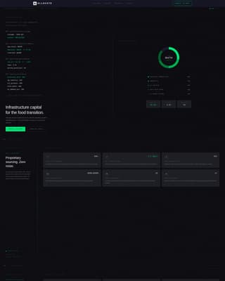 Allocate - Precision Foodtech Landing Page Template