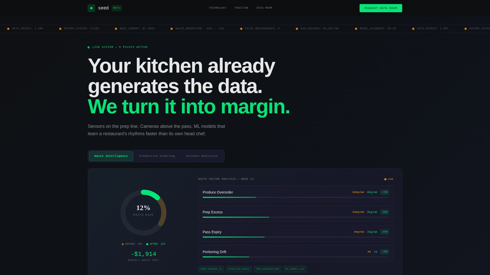 FoodTech Startup Specialist Professional Website Template
