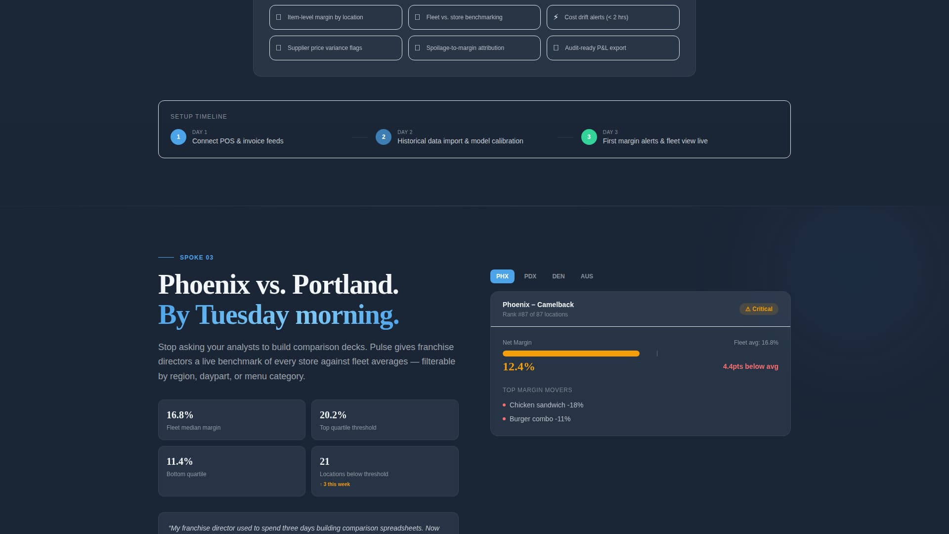 FoodTech Startup Professional Website Template