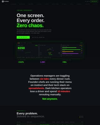 FoodOps - Powerful Food Tech Landing Page Template