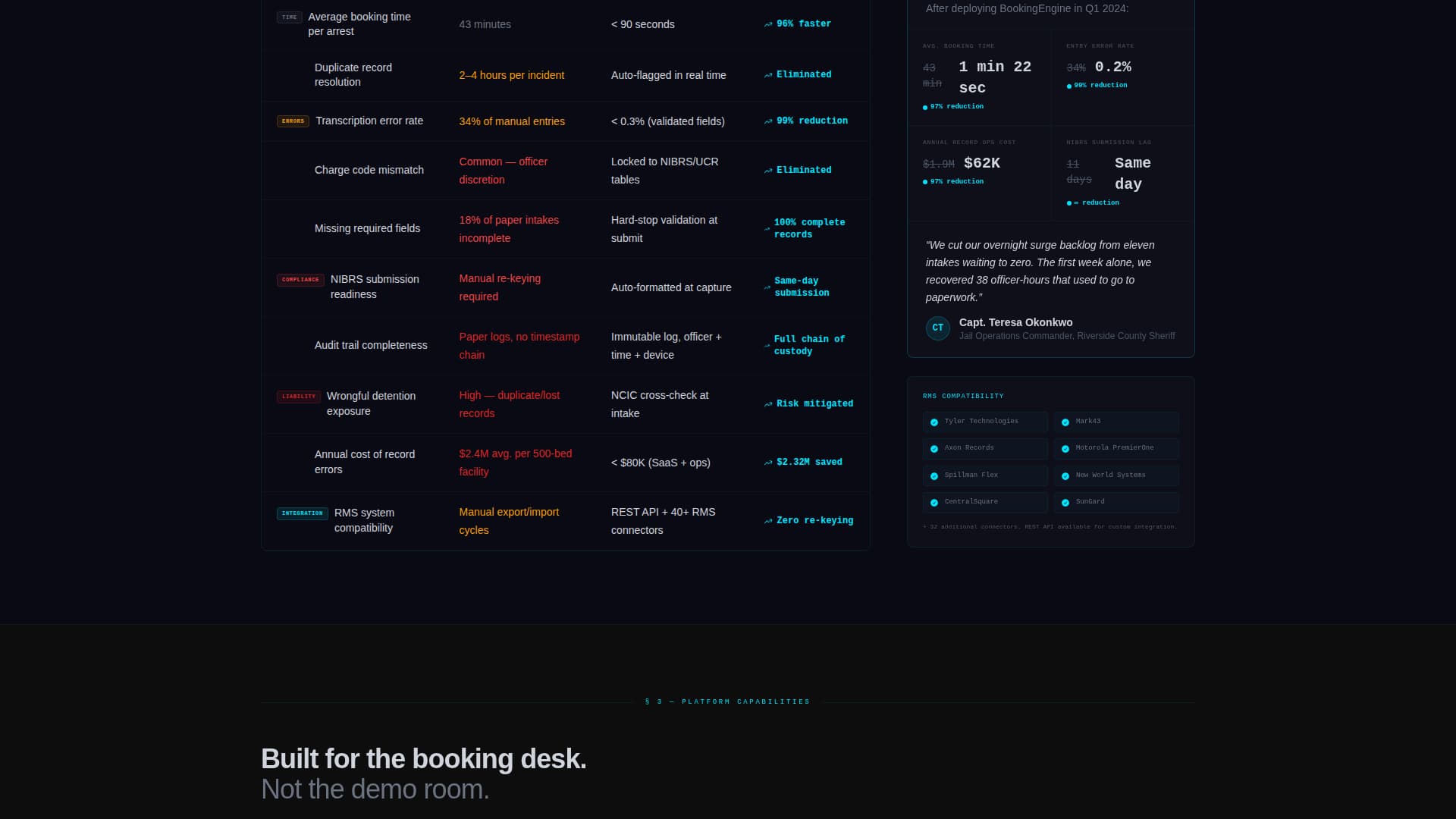 Forensic Vertical SaaS Booking Website Template