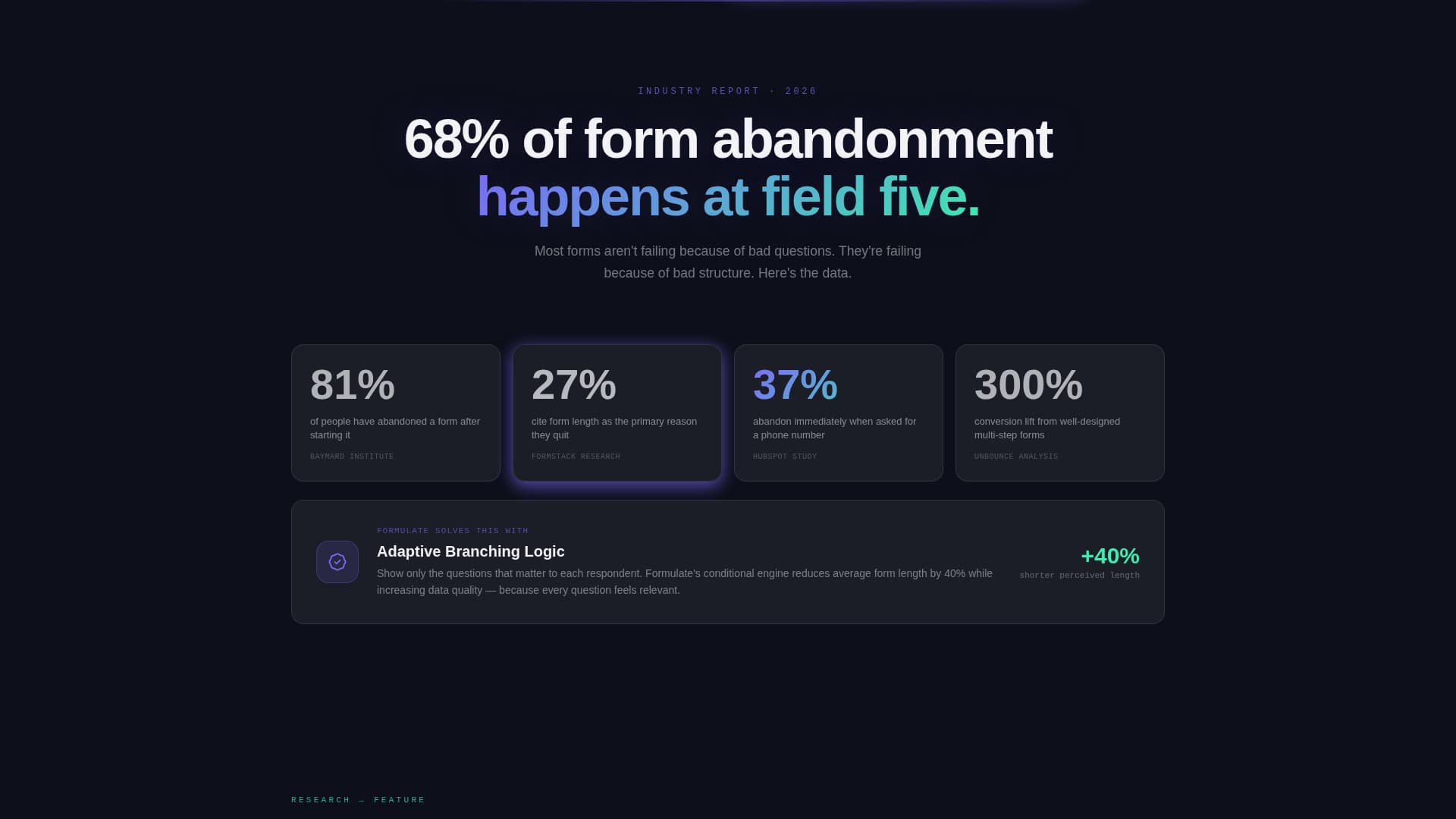 Formulate - Intelligent Form Builder Landing Page Template