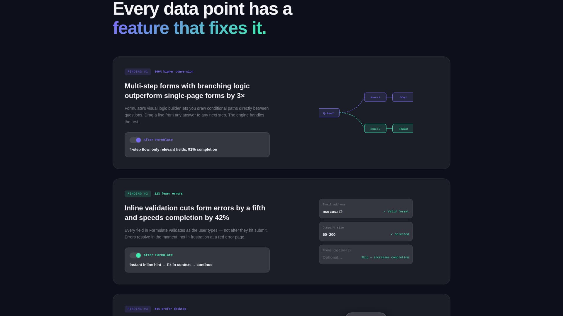 Formulate - Intelligent Form Builder Landing Page Template