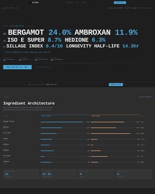 Accord - Precision Fragrance Landing Page Template
