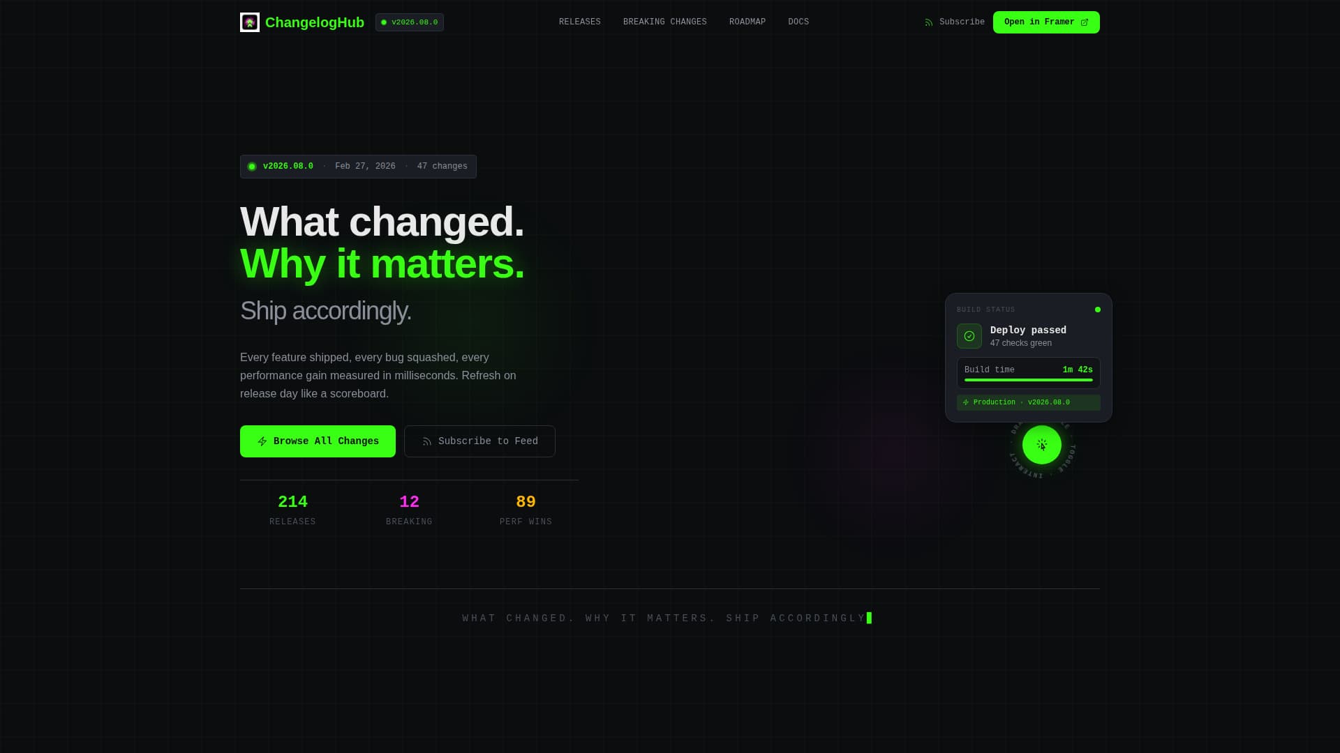 Framer - Modern Changelog Landing Page Template