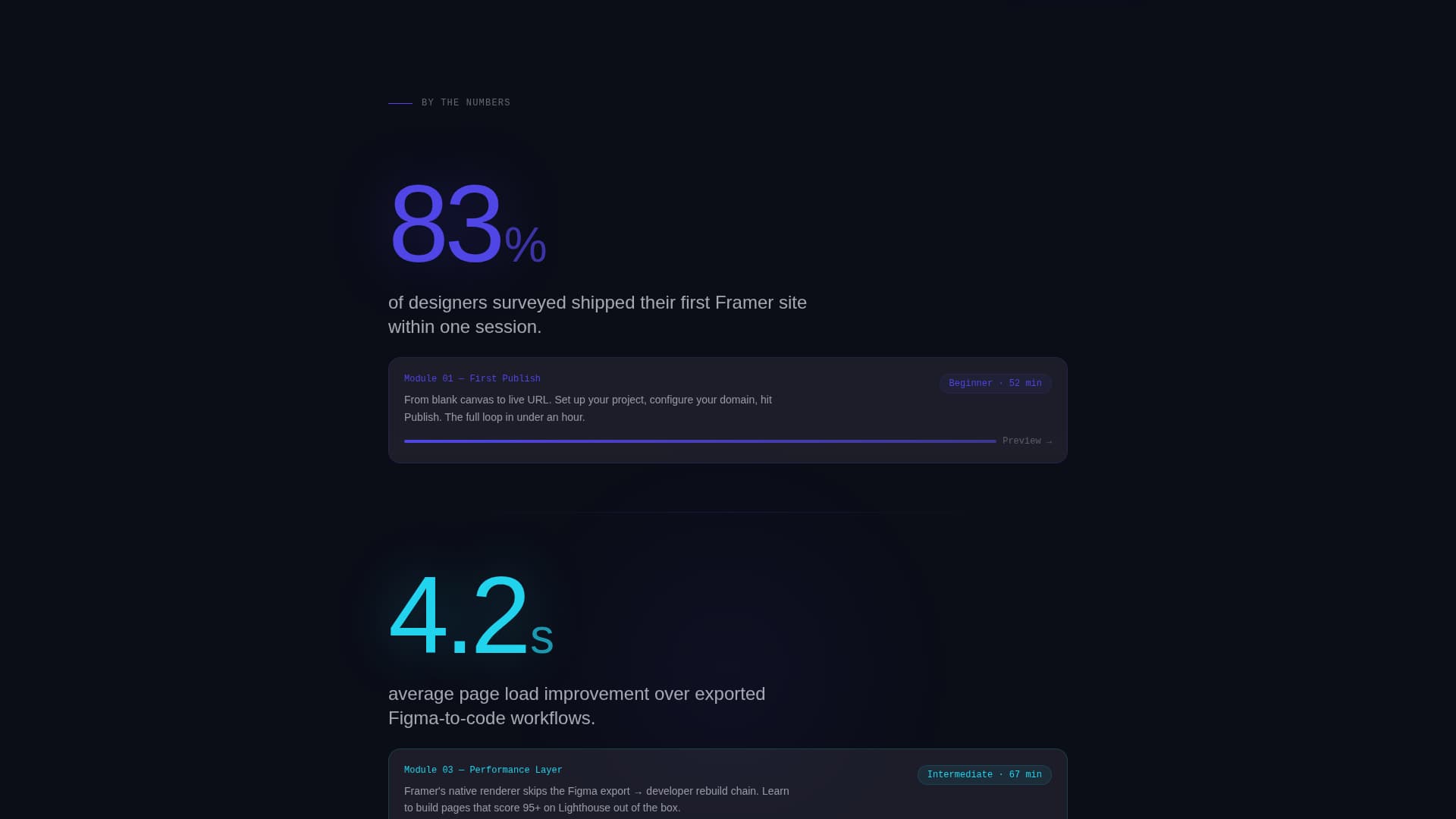 Prototype - Powerful Framer Landing Page Template