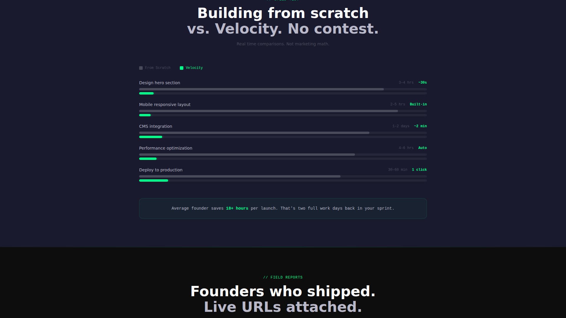 Velocity - High Impact Framer Landing Page Template