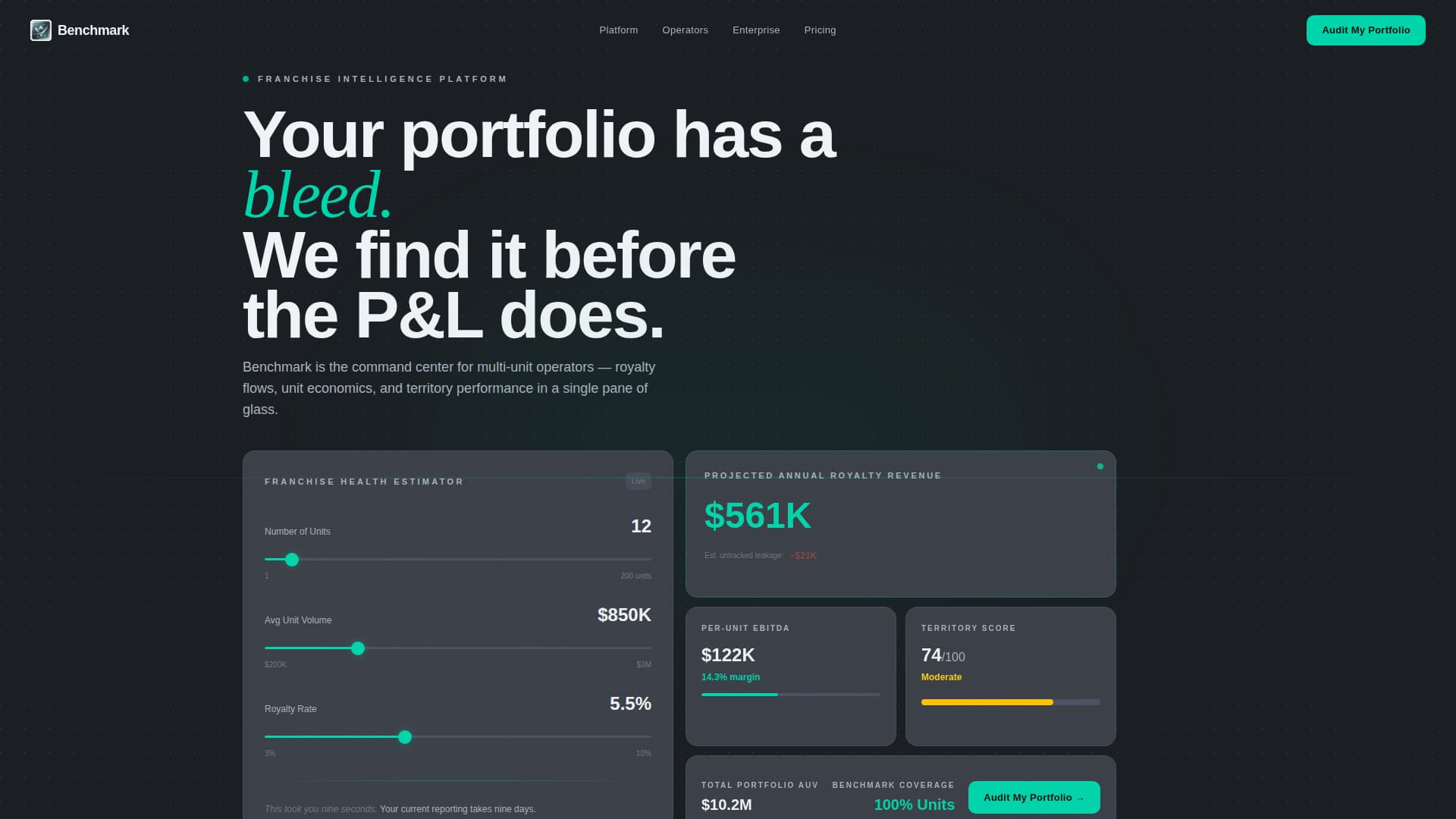 Franchise Vertical SaaS Cost Calculator Website Template
