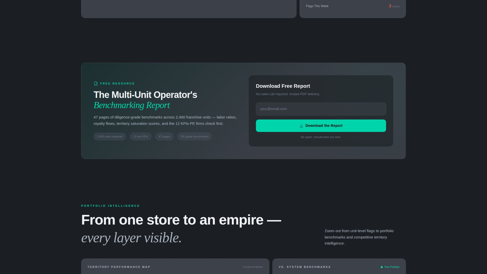 Franchise Vertical SaaS Cost Calculator Website Template