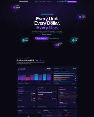 FranchiseCommand - Powerful Franchise Management Landing Page Template